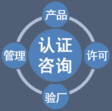 認(rèn)證咨詢(xún)，企業(yè)培訓(xùn)