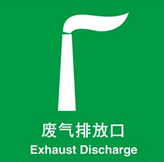 室內(nèi)空氣，工業(yè)廢氣檢測