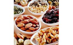 食品添加劑和非食用物質(zhì)檢測