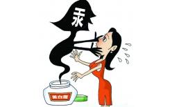 化妝品檢測(cè)