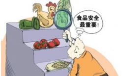 綠色食品檢測服務(wù)