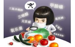 農(nóng)藥殘留測(cè)試服務(wù)