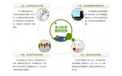 水性封閉劑配方技術(shù)