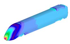 空氣動力學及熱力學試驗