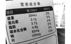 食品檢測(cè)中的營(yíng)養(yǎng)標(biāo)簽檢測(cè)和食品營(yíng)養(yǎng)成份檢測(cè)