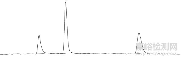 食品中砷、汞元素形態(tài)分析實(shí)驗(yàn)方法