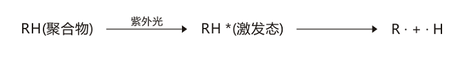 光照老化試驗(yàn)方法簡(jiǎn)介
