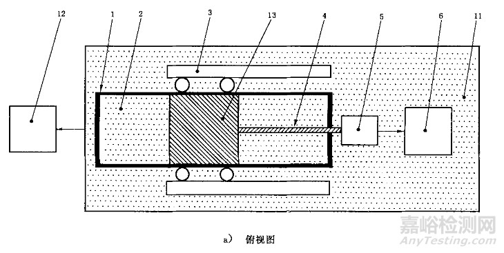 摩擦系數(shù)的測定及其檢測標(biāo)準(zhǔn)匯總