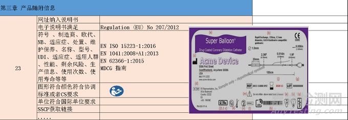 MDR 法規(guī)下有源設(shè)備GSPRs 解讀