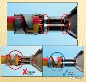 端子壓接質(zhì)量檢測(cè)方法