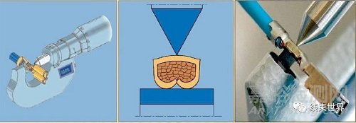 端子壓接質(zhì)量檢測(cè)方法