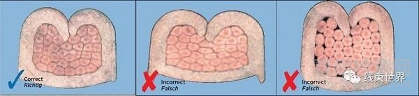 端子壓接質(zhì)量檢測(cè)方法