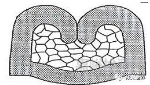 端子壓接質(zhì)量檢測(cè)方法