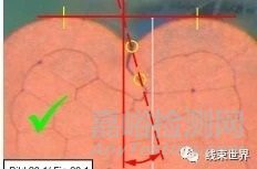 端子壓接質(zhì)量檢測(cè)方法