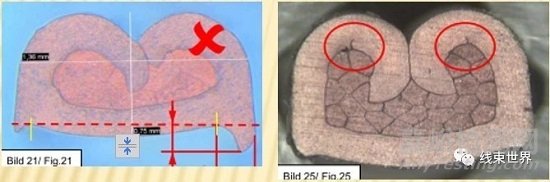 端子壓接質(zhì)量檢測(cè)方法
