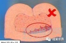 端子壓接質(zhì)量檢測(cè)方法