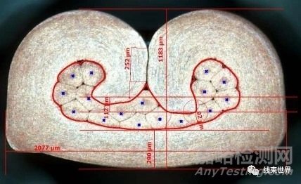 端子壓接質(zhì)量檢測(cè)方法