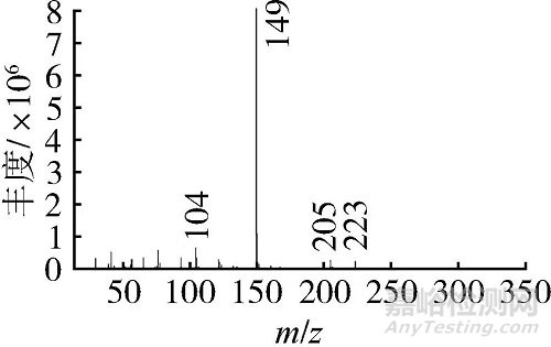 連接器母座螺紋管斷裂失效分析案例
