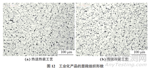 熱送熱裝過程中1215MS易切削鋼的顯微組織變化