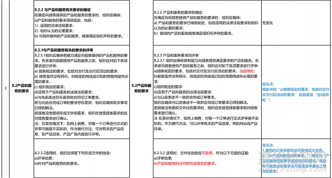 ISO 9001:2026質(zhì)量管理體系標(biāo)準(zhǔn)，預(yù)計(jì)2026年9月正式實(shí)施