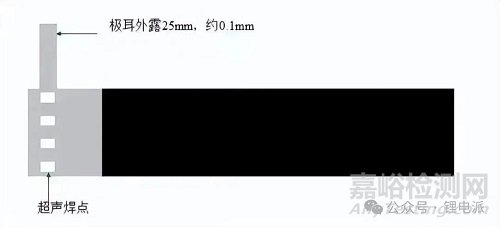 鋰電池生產(chǎn)制造的13大流程