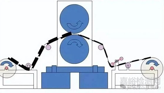 鋰電池生產(chǎn)制造的13大流程