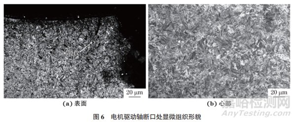 新能源汽車電機(jī)驅(qū)動(dòng)軸開裂失效分析案例
