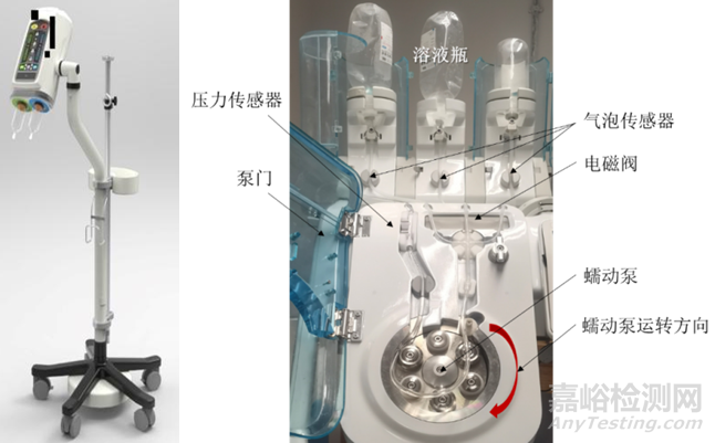 剛剛，造影注射設(shè)備注冊(cè)審查指導(dǎo)原則正式發(fā)布（附全文）