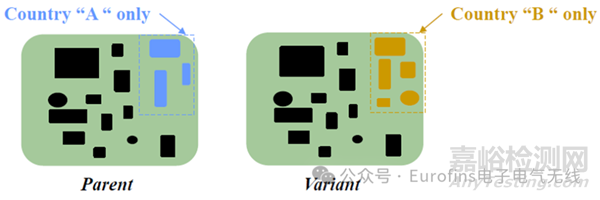 FCC最新要求                                                                                                                     檢測認(rèn)證前沿觀察                     檢測認(rèn)證前沿觀察                                                                                                                                   全球法規(guī)                                                                                                  2026年3月6日 07:32               廣東                                                                                                                                                                                                                                                                              在小說閱讀器中沉浸閱讀                                                                                                                                                                                                                                                                                                                                                                                                                                                                                                                                            
