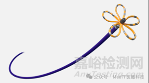 波士頓科學(xué)全球首創(chuàng)PFA三維標(biāo)測(cè)系統(tǒng)獲批NMPA