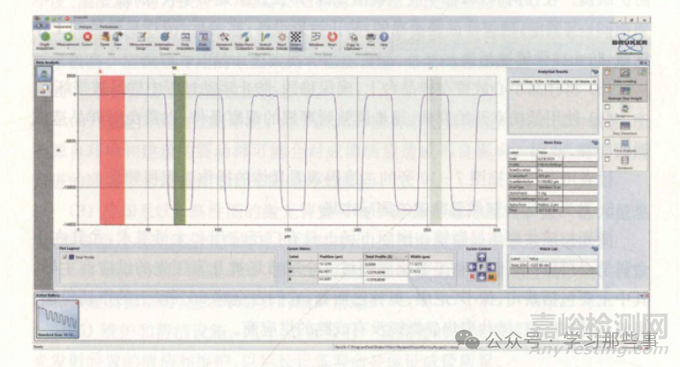 芯片制造中的材料高度檢測
