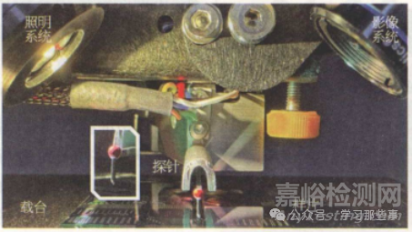 芯片制造中的材料高度檢測