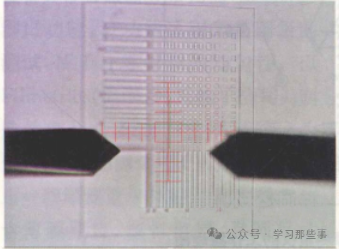 芯片制造中的材料高度檢測