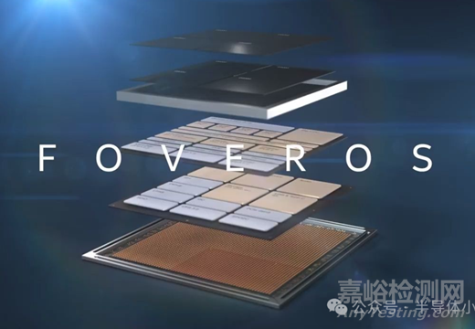 芯片2.5D/3D封裝技術(shù)解析