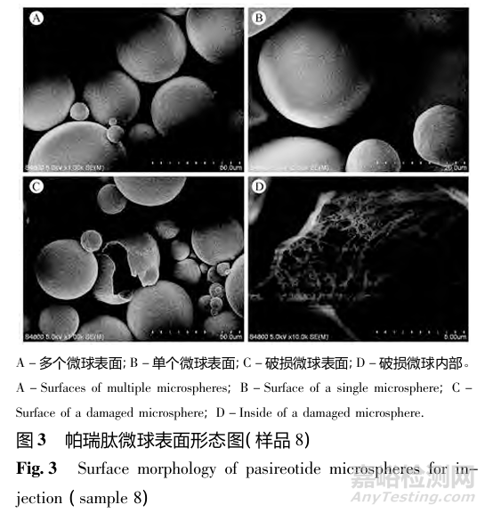 注射用多肽緩釋微球形態(tài)分析研究
