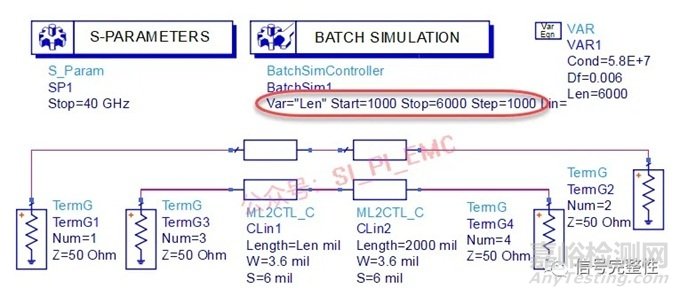 PCB板中哪些因素會造成損耗變大