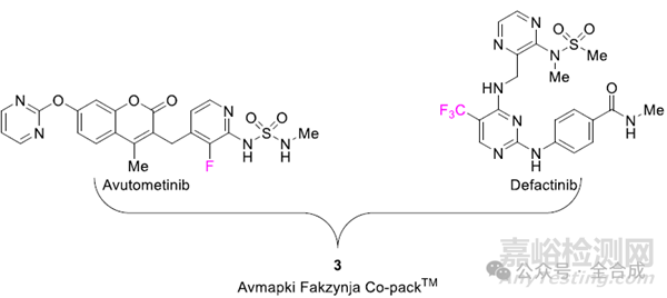 2025年FDA批準的16款含有鹵素原子的藥物分子