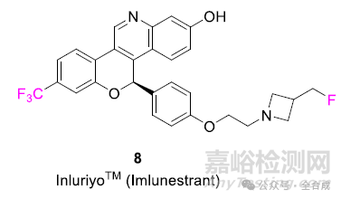 2025年FDA批準的16款含有鹵素原子的藥物分子