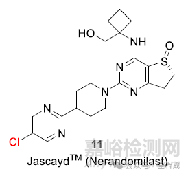 2025年FDA批準的16款含有鹵素原子的藥物分子