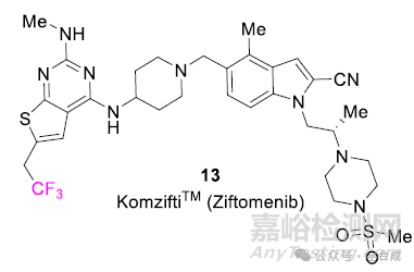 2025年FDA批準的16款含有鹵素原子的藥物分子