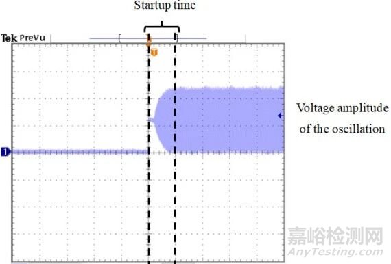 芯片上電五步法：建立電源、時間與功能秩序的完整流程