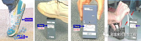 靜電放電ESD對產(chǎn)品可靠性的影響