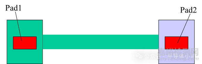 半導(dǎo)體WAT測試是什么？