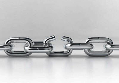 抗拉強(qiáng)度，拉伸強(qiáng)度，拉伸試驗(yàn)